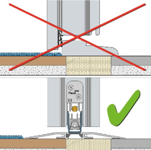 Buitendeurdorpel Planet F140-3