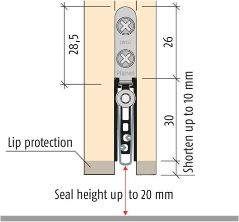 Valdorpel Planet US-2