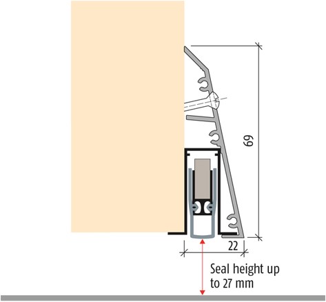 Afdekkap Planet FT-2