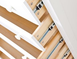 Ladegeleiders meubels