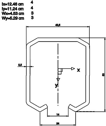 Rail - serie 1 RVS tot 600 kg-2