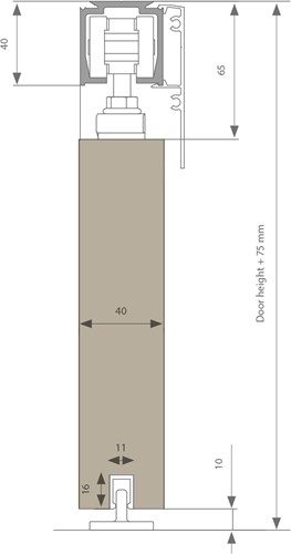 Expert 120 kg plafondophanging