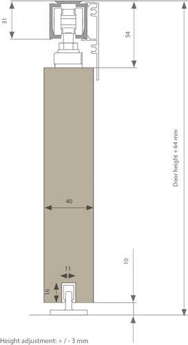 Expert 80 kg plafond