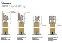 ROB Ophangkit Expert 80 kg-3