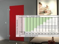 K2780 draagkracht tabel