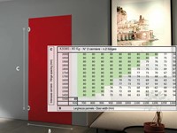 K5080 draagkracht tabel