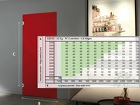 K8000 draagvermogen tabel