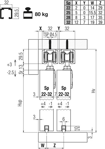 Kastensysteem 1050 doorsnede 80kg rail