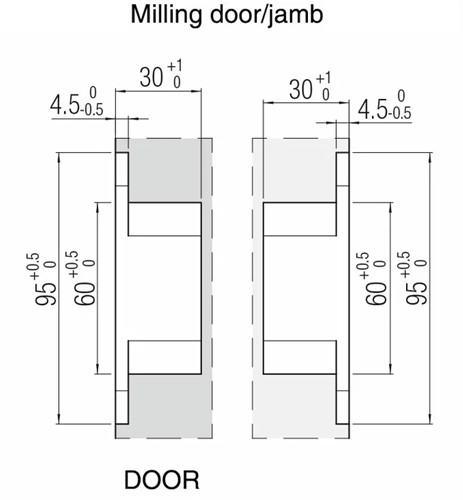 K6200 freesplannen 1