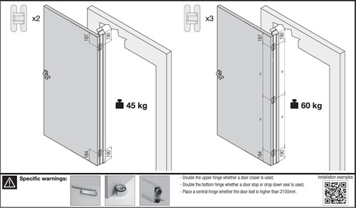 Kubica scharnier K6200-3