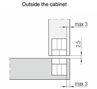 Kubica K6100 installatie voor de kast