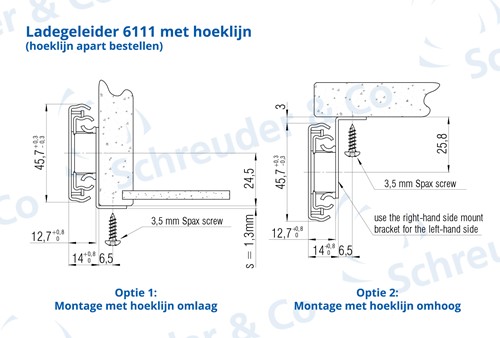 Ladegeleider 6111 afmetingen met hoeklijn