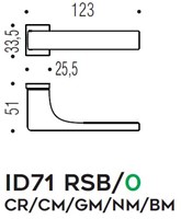 Deurkruk RobocinqueS Zero-3