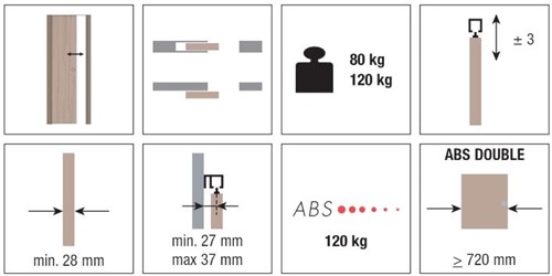 Krona Koblenz flush ophangkit 120 kg-3