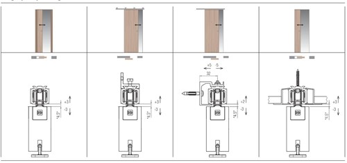 Schuifdeur ophangkit 0600 120 kg ophangmogelijkheden