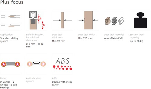Krona Koblenz Flush ophangkit 60 kg-2