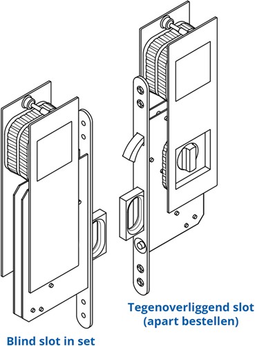 FSB tegenkast dubbele schuifdeur - serie 72-3