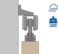 Schuifdeursysteem schuifdeur tot 200 kg  - Zelf samenstellen
