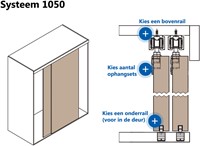 Schuifdeursysteem 1050 kasten - hangend - softclose-2