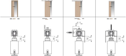 schuifdeurset manieren van Montage