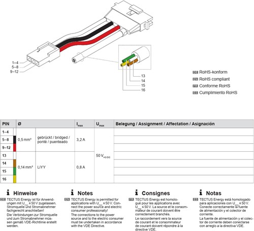Tectus Energy adapter 1-2