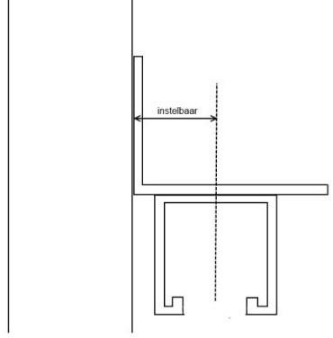Verstelbare wandbevestigingsbeugel 40 kg rail-2