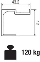 Wandprofiel 120 kg afmeting