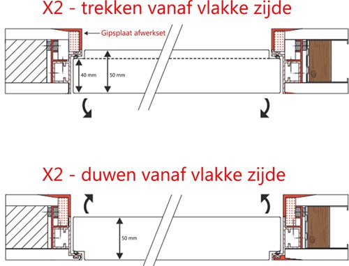 Xinnix X2 deurkozijn - inclusief deur-3