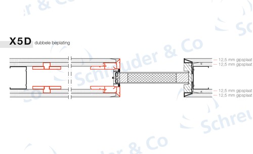 Xinnix X5D schuifdeursysteem - Dubbele wandbeplating - Deurhoogte tot 2315 mm-2