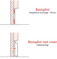 Xinnix verdiepte plint - basis - 3 meter-3