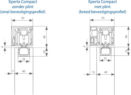 Xperta Compact afmetingen