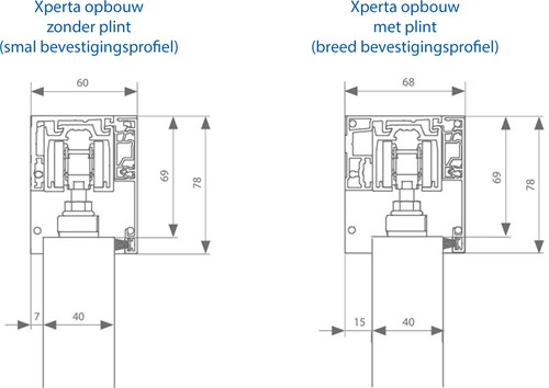Xperta Opbouw afmetingen bevestigingsprofielen